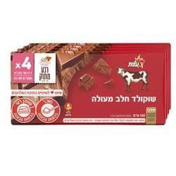 Chocolate passover
